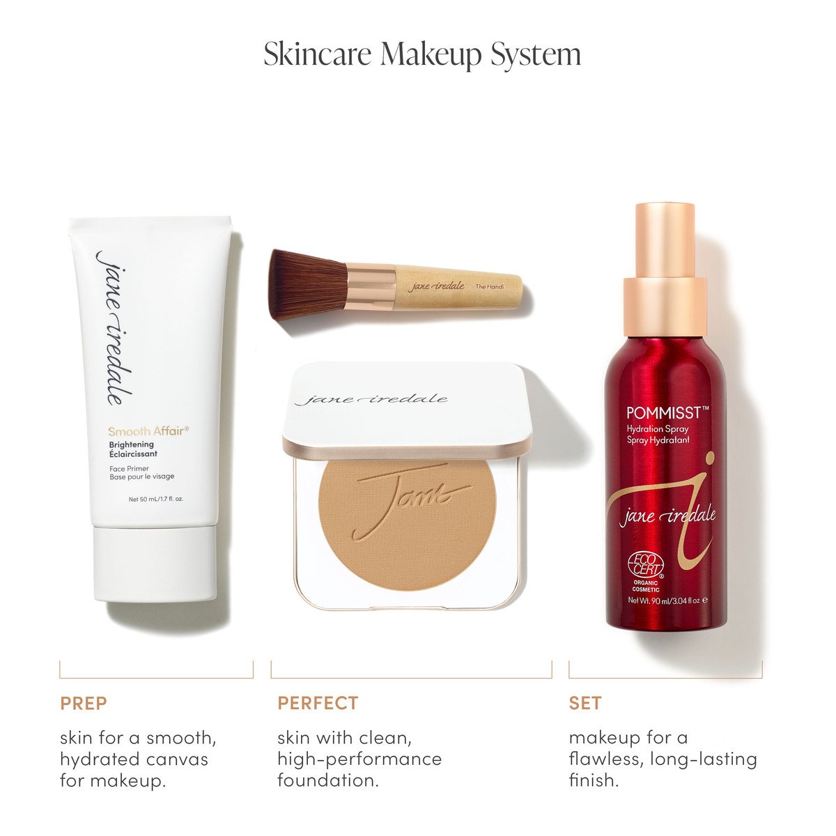 Jane Iredale Pure Pressed® Base Mineral Foundation REFILL SPF 20