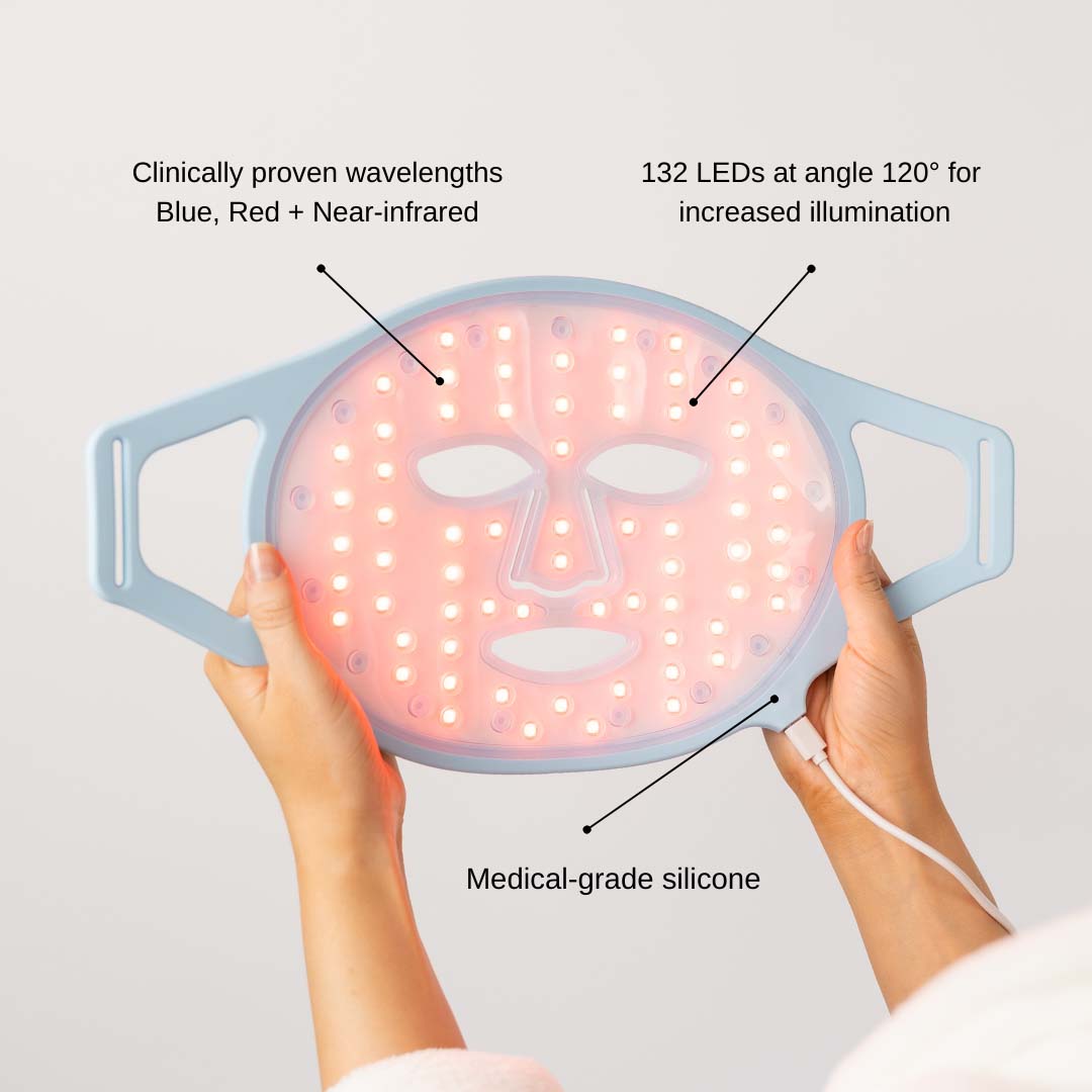 Trudermal Glow LED Light Therapy Face Mask