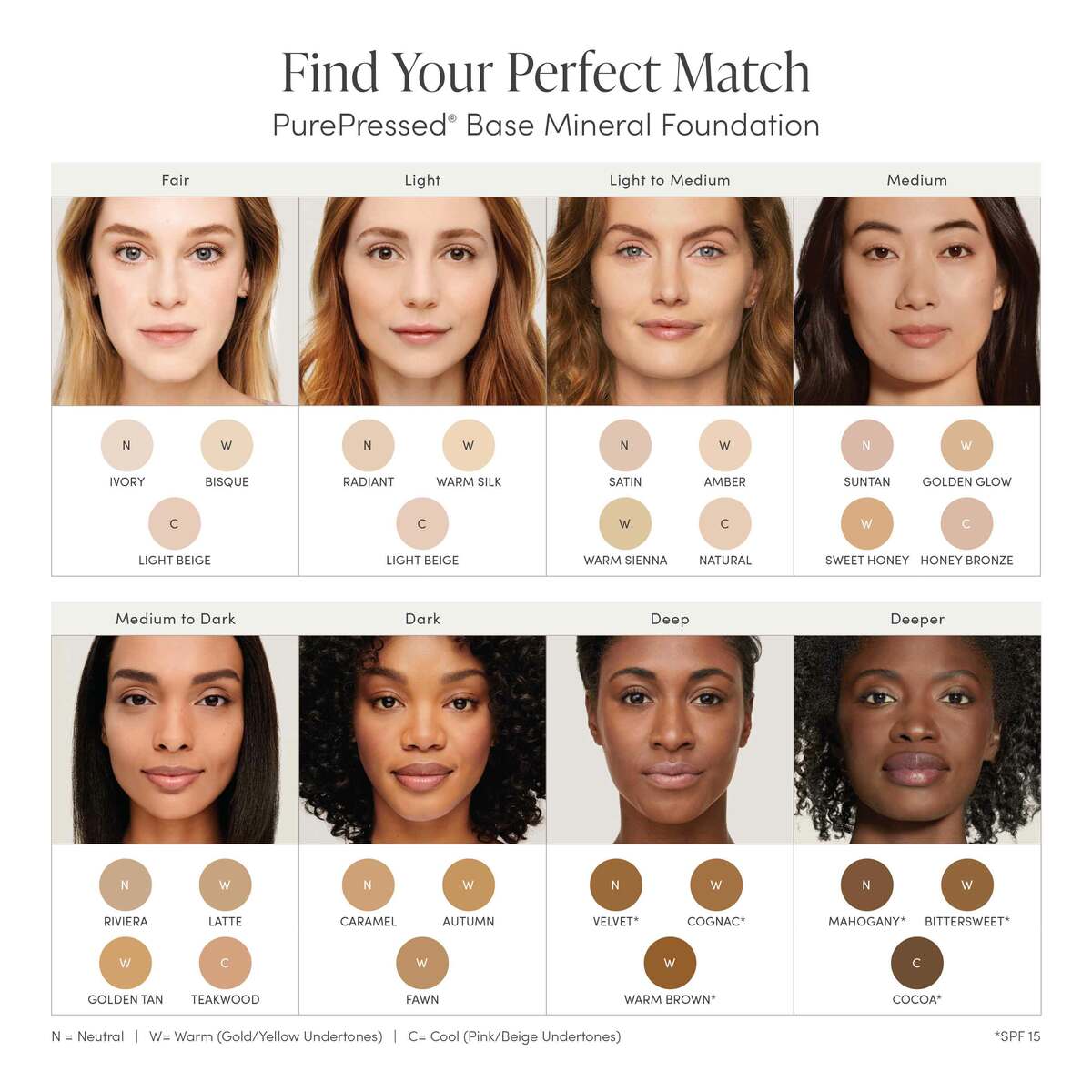 Jane Iredale Pure Pressed® Base Mineral Foundation REFILL SPF 20